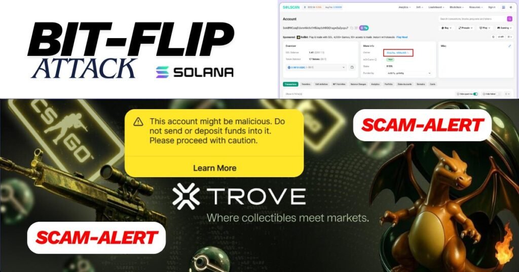 Trove Markets - Solana Scam - Bit-flip Attack
