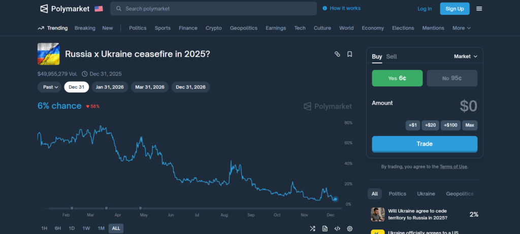 Schermafbeelding 2025 12 06 162050