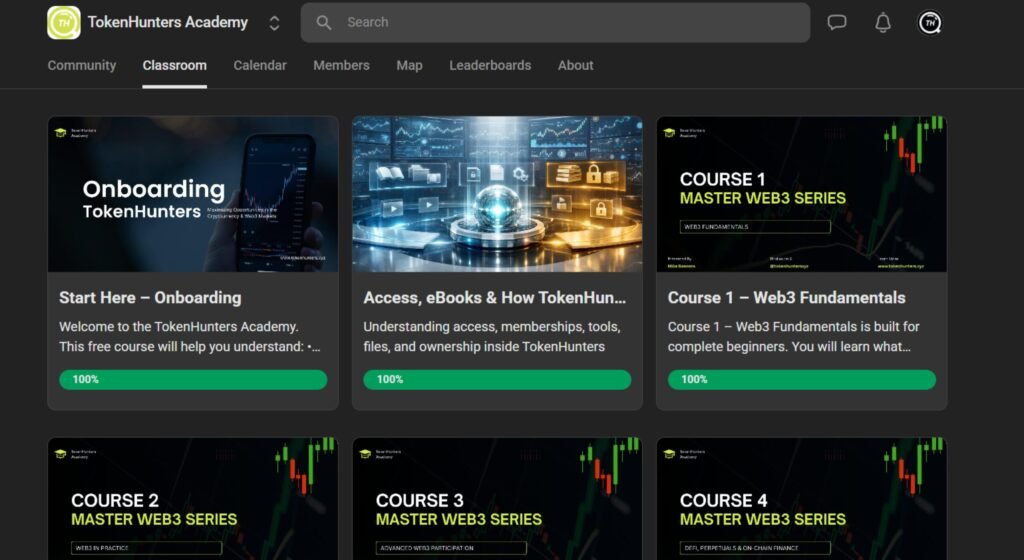 TokenHunters on Skool Classroom Courses example (tokenhunters academy)