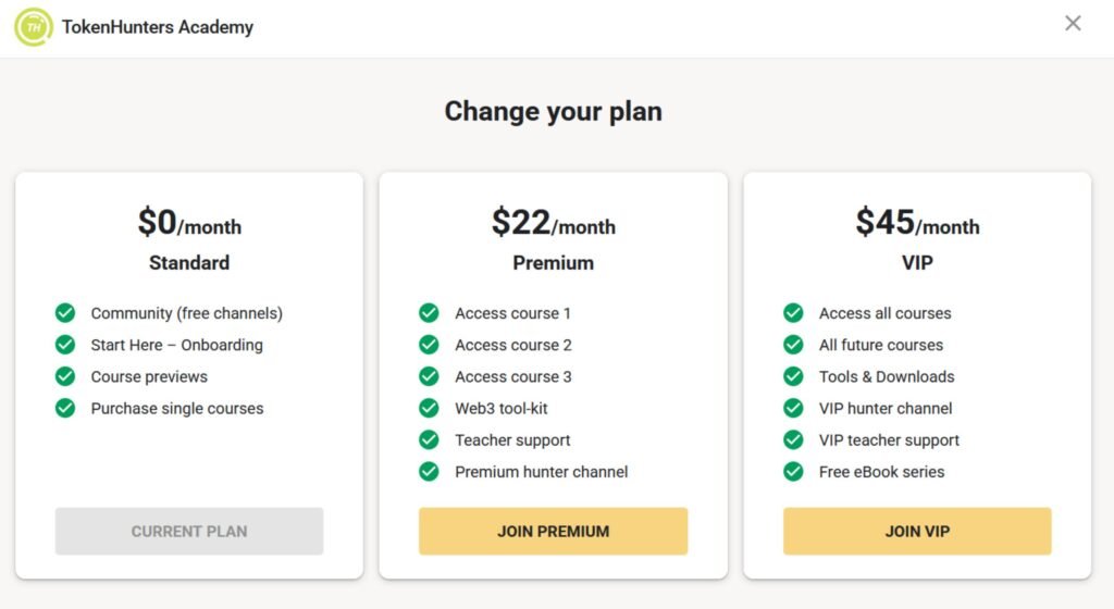 TokenHunters on Skool Subscription example (tokenhunters academy)